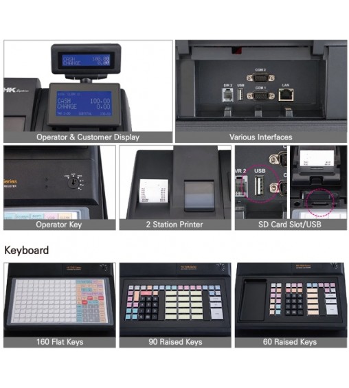DIGIWEIGH INTERFACE SCALE WITH CASH REGISTER SYSTEM